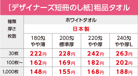 粗品タオル 激安 日本製 ホワイトタオル 単価 デザイナーズ短冊のし紙