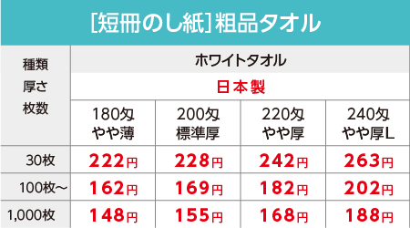 粗品タオル 激安 日本製 ホワイトタオル 単価 短冊のし紙