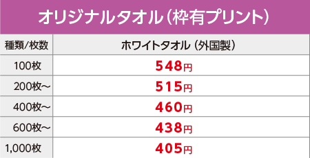 オリジナルタオル 100枚から 単価