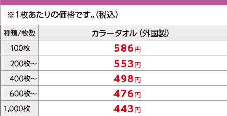 オリジナルカラータオル 100枚から 単価
