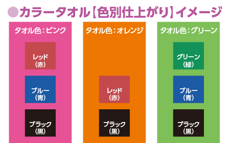 オリジナルカラータオル色別仕上がりイメージ
