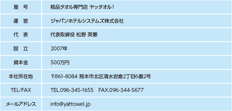粗品タオル専門店ヤッタオル 会社概要